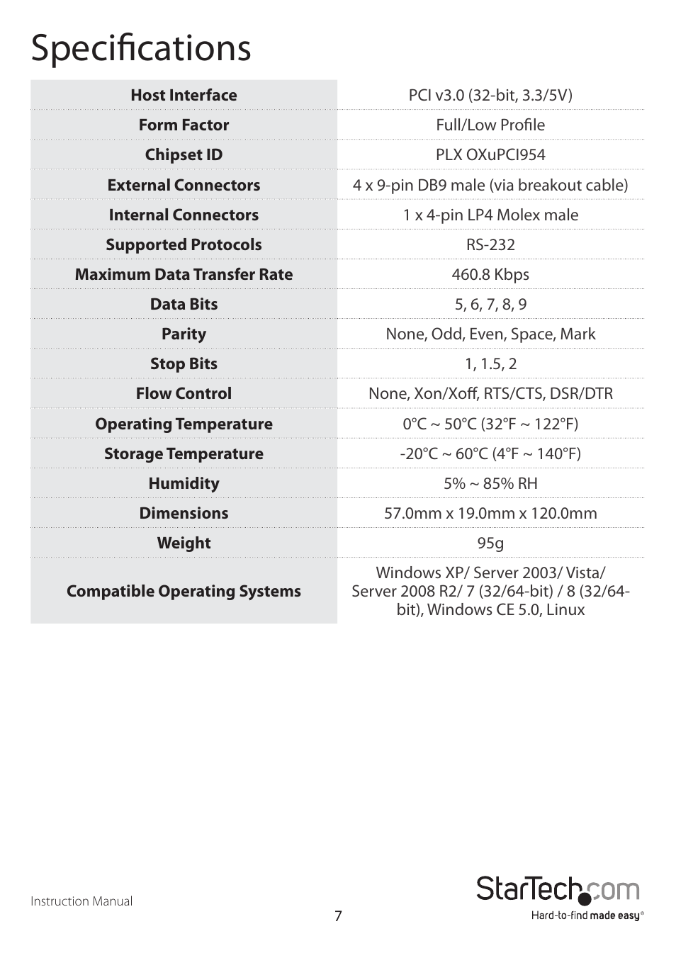 Specifications | StarTech.com PCI4S954PW User Manual | Page 10 / 12