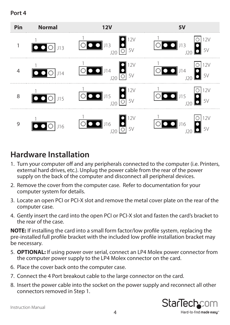 Hardware installation | StarTech.com PCI4S954PW User Manual | Page 7 / 12