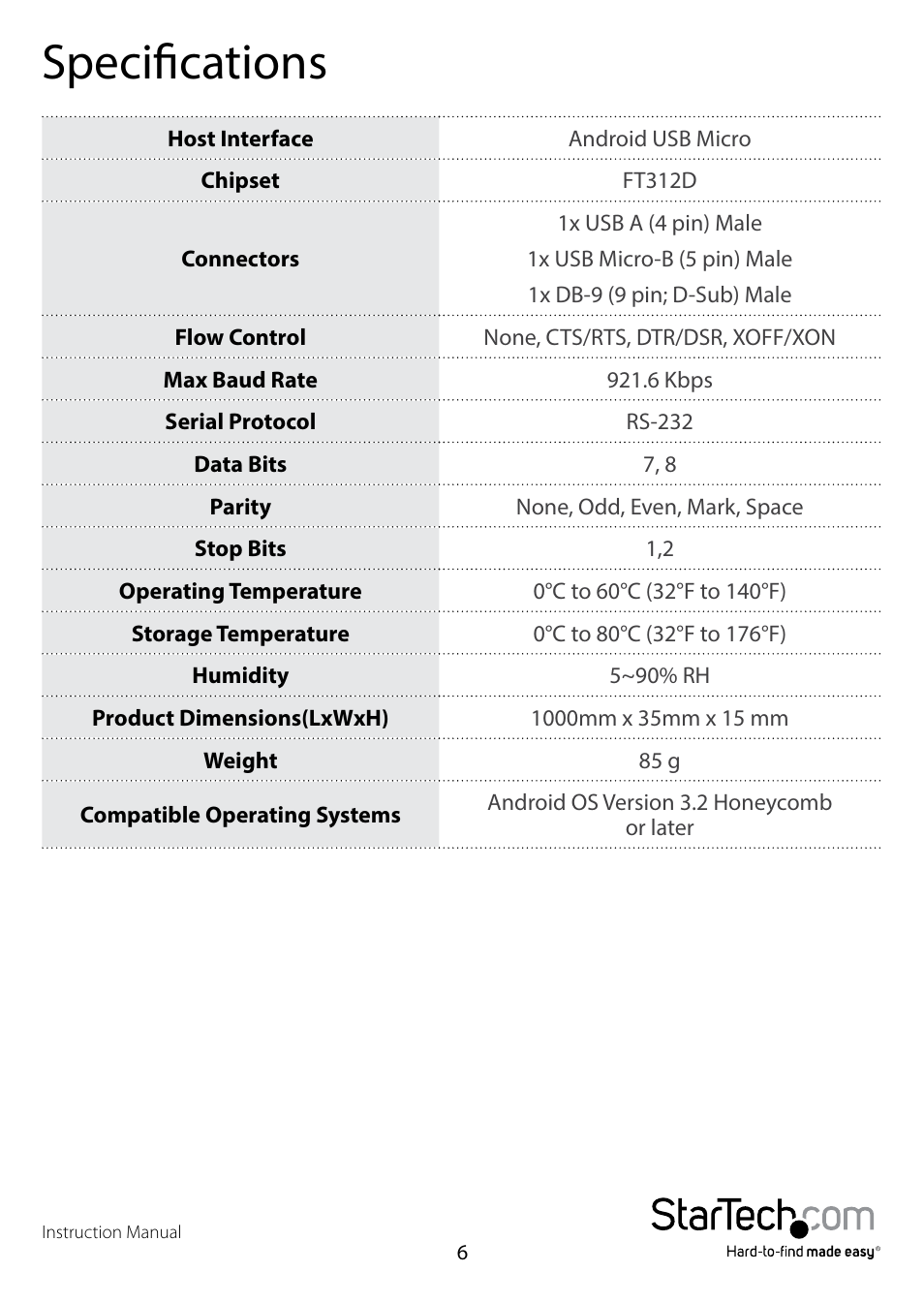 Specifications | StarTech.com ICUSBANDR232 User Manual | Page 9 / 11