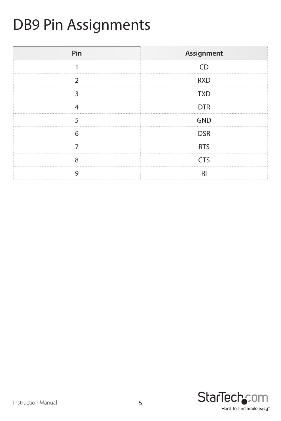 Db9 pin assignments | StarTech.com ICUSB232C2 User Manual | Page 8 / 10