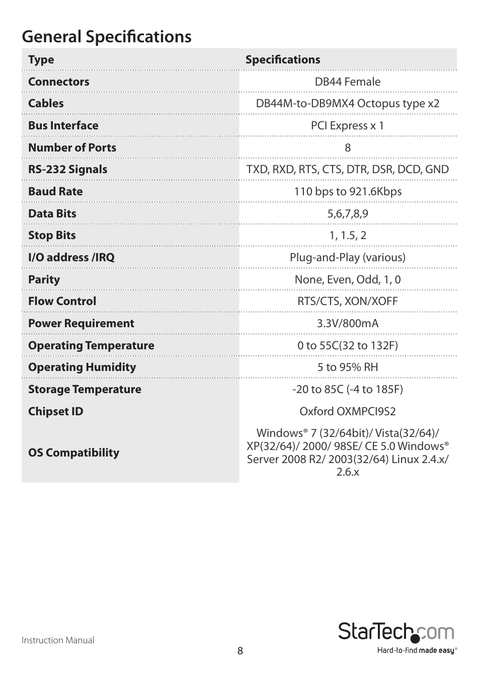 General specifications | StarTech.com PEX8S950LP User Manual | Page 11 / 13