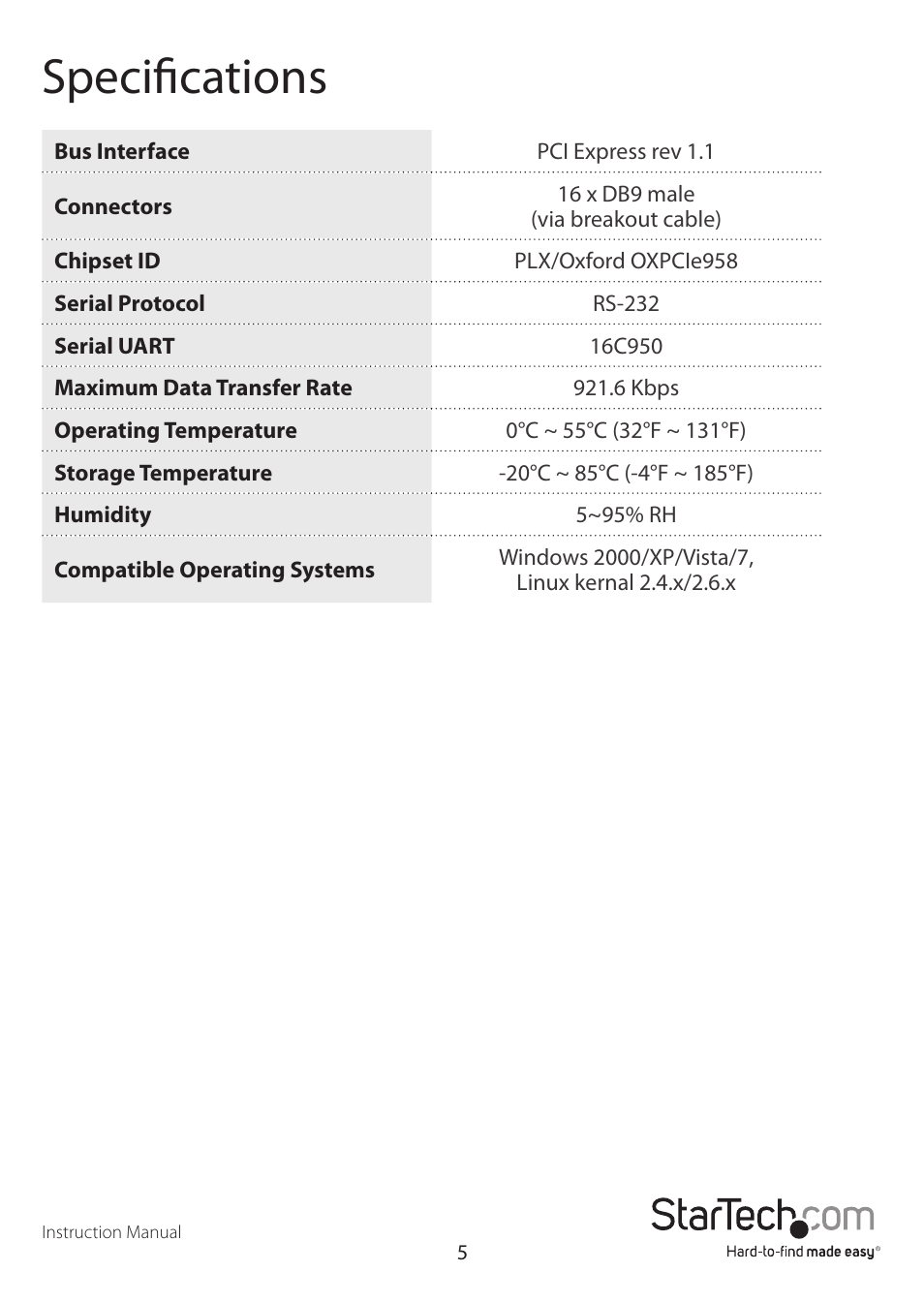 Specifications | StarTech.com PEX16S952LP User Manual | Page 8 / 10