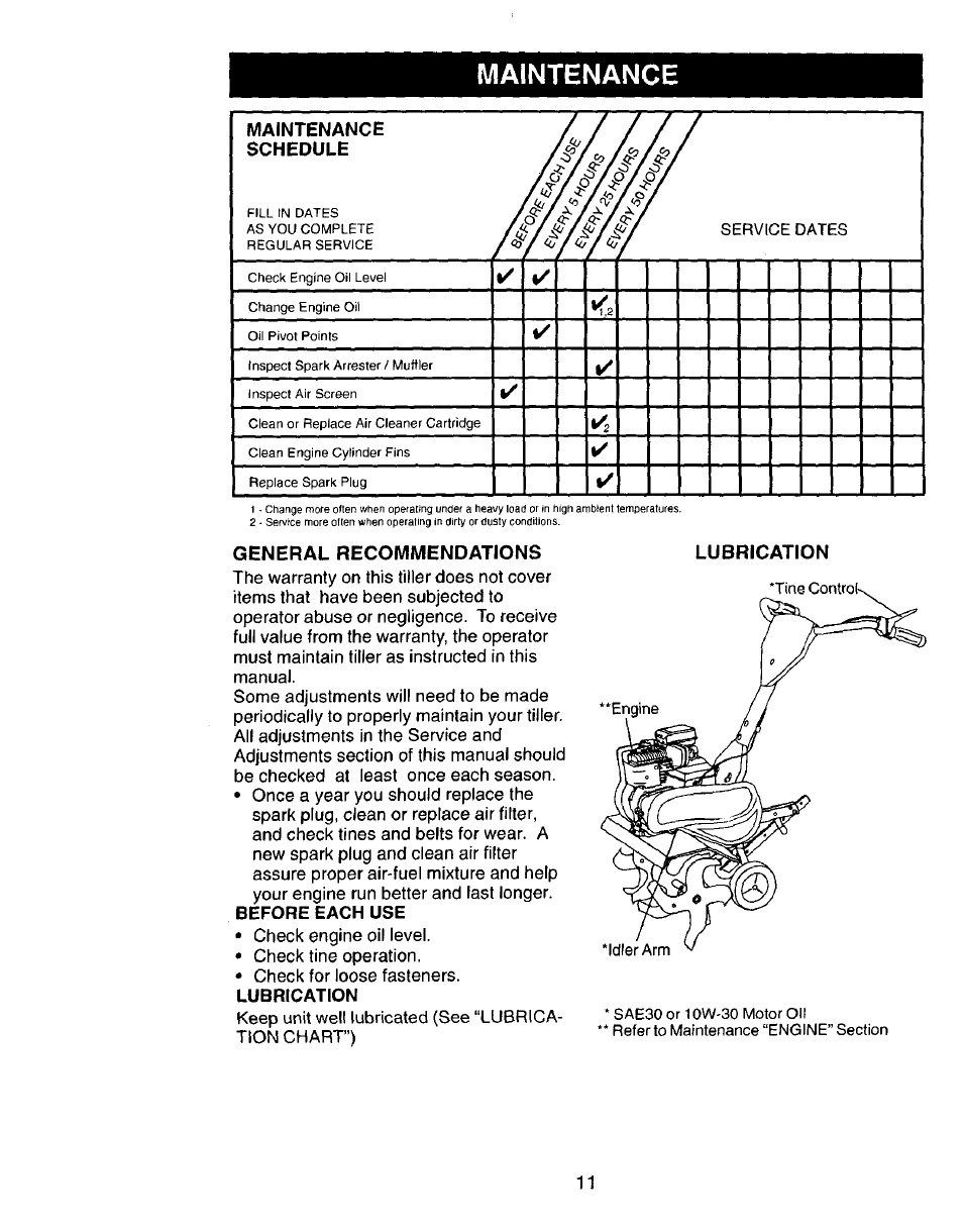 Maintenance, General recommendations, Before each use | Lubrication, Maintenance schedule, I/t w/i f/i/ i | Craftsman 917.292394 User Manual | Page 11 / 31