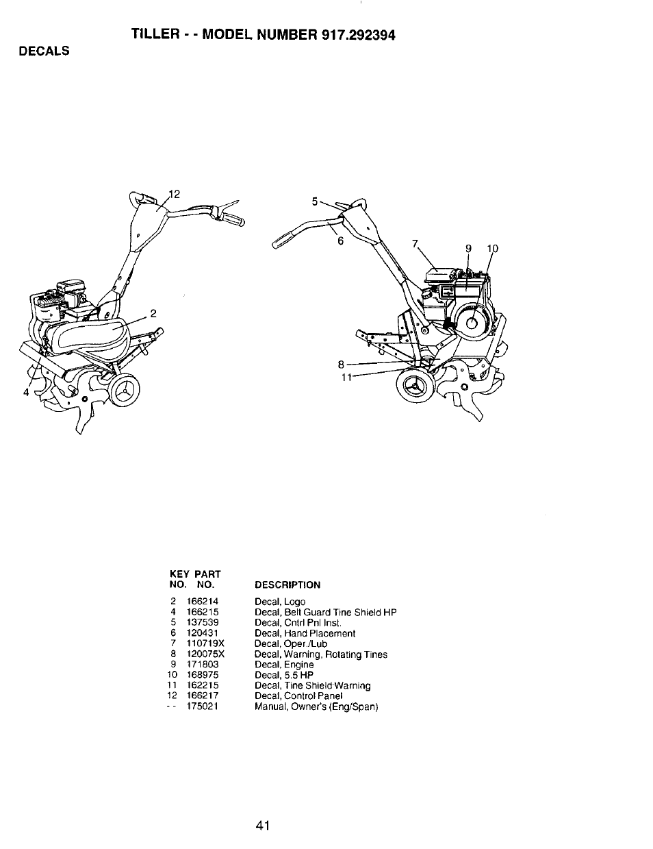 Decals | Craftsman 917.292394 User Manual | Page 24 / 31