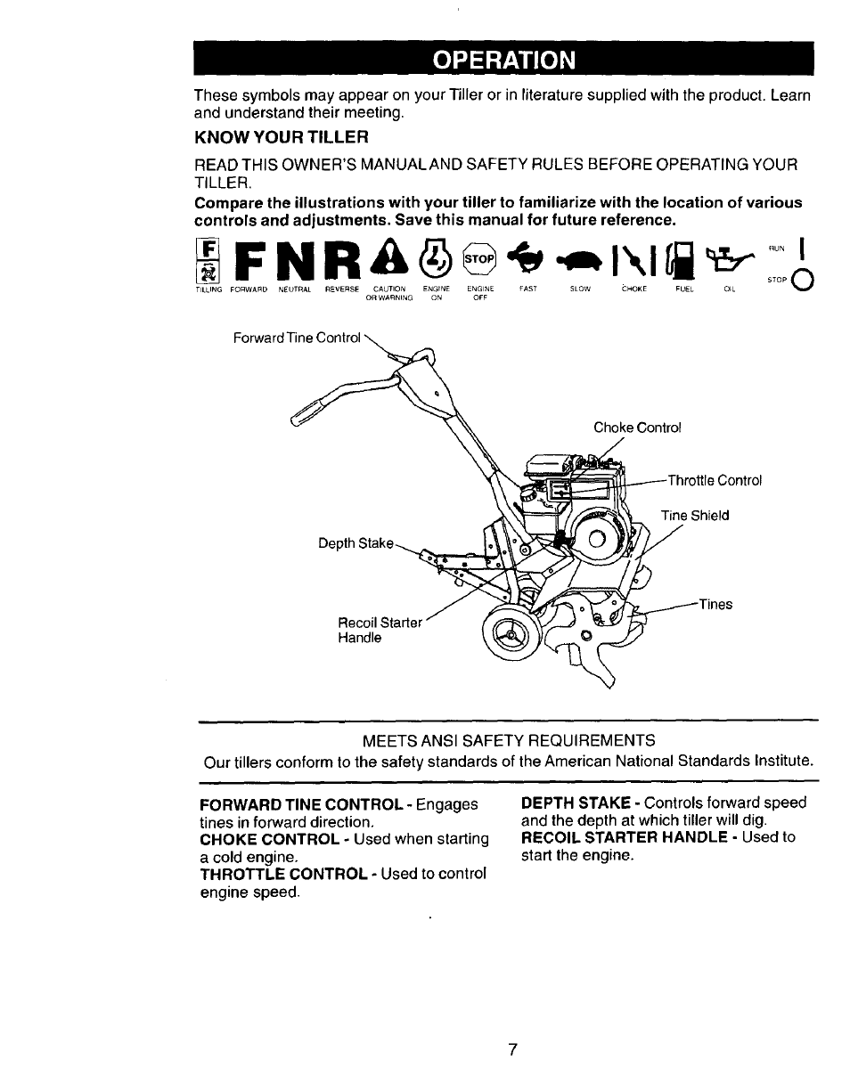 Operation, Know your tiller, Ifnra | Craftsman 917.292394 User Manual | Page 7 / 31