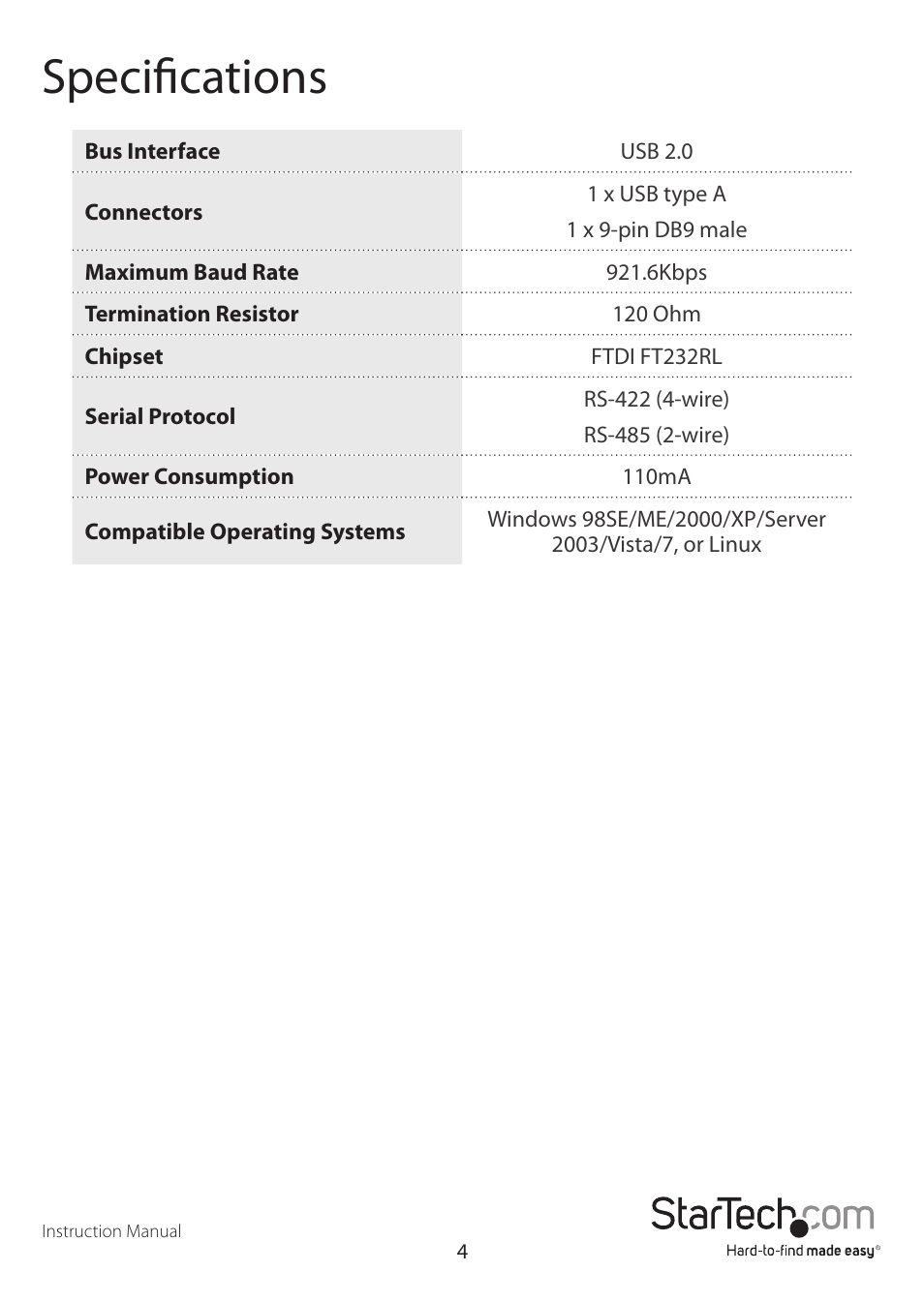 Specifications | StarTech.com ICUSB422 User Manual | Page 7 / 9