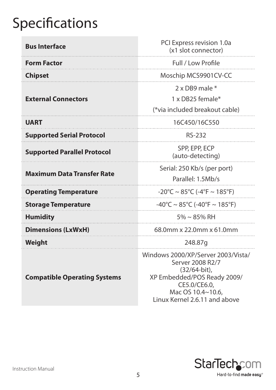 Specifications | StarTech.com PEX2S1P553B User Manual | Page 8 / 10
