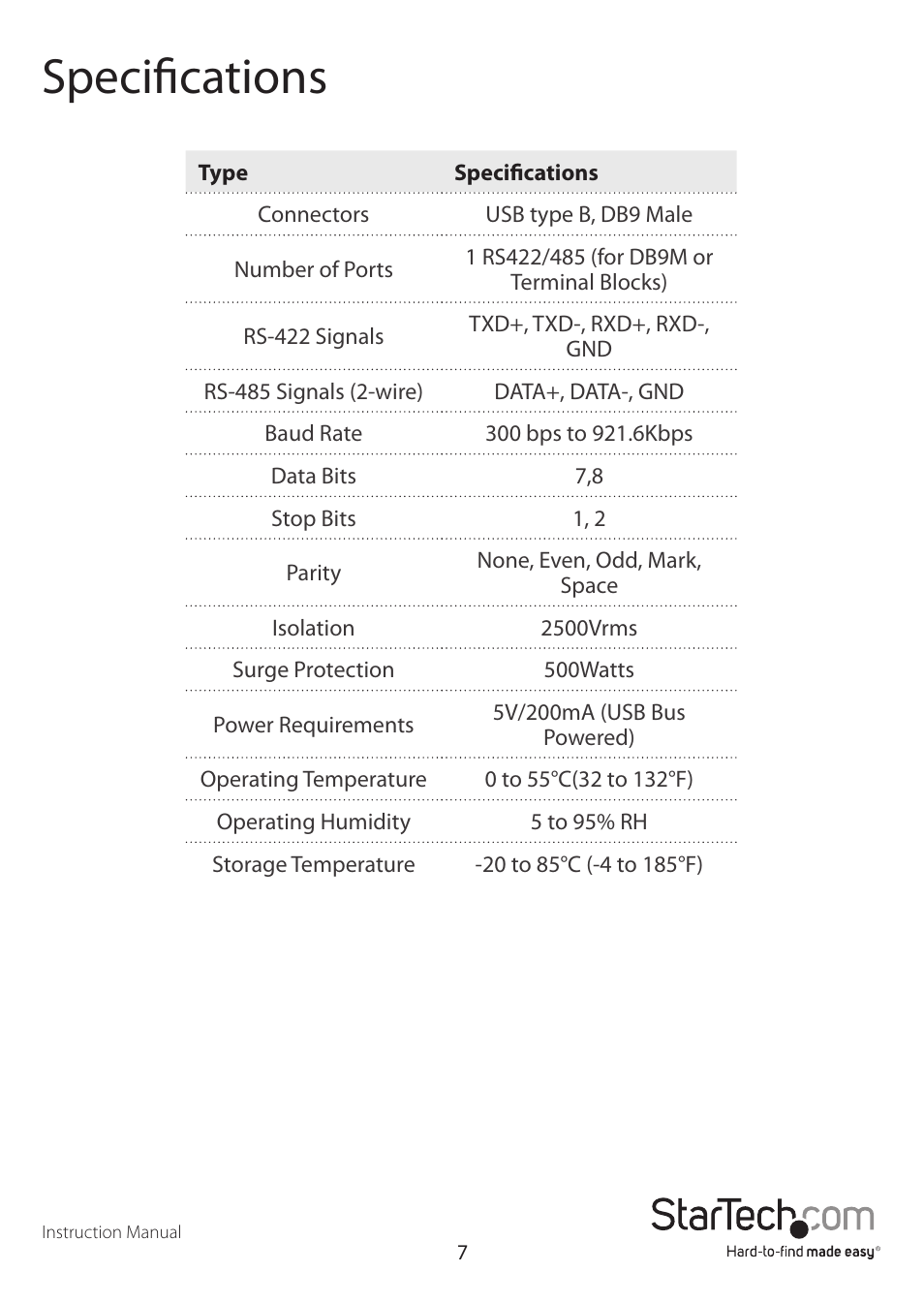 Specifications | StarTech.com ICUSB422IS User Manual | Page 10 / 12