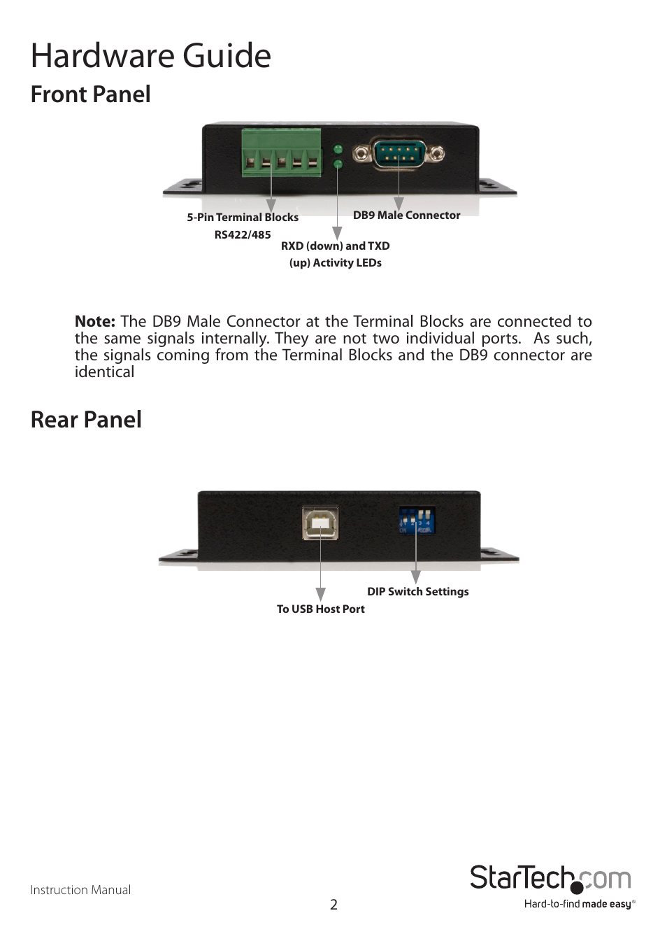 Hardware guide, Front panel, Rear panel | StarTech.com ICUSB422IS User Manual | Page 5 / 12