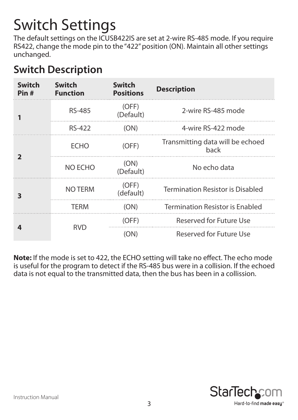 Switch settings, Switch description | StarTech.com ICUSB422IS User Manual | Page 6 / 12