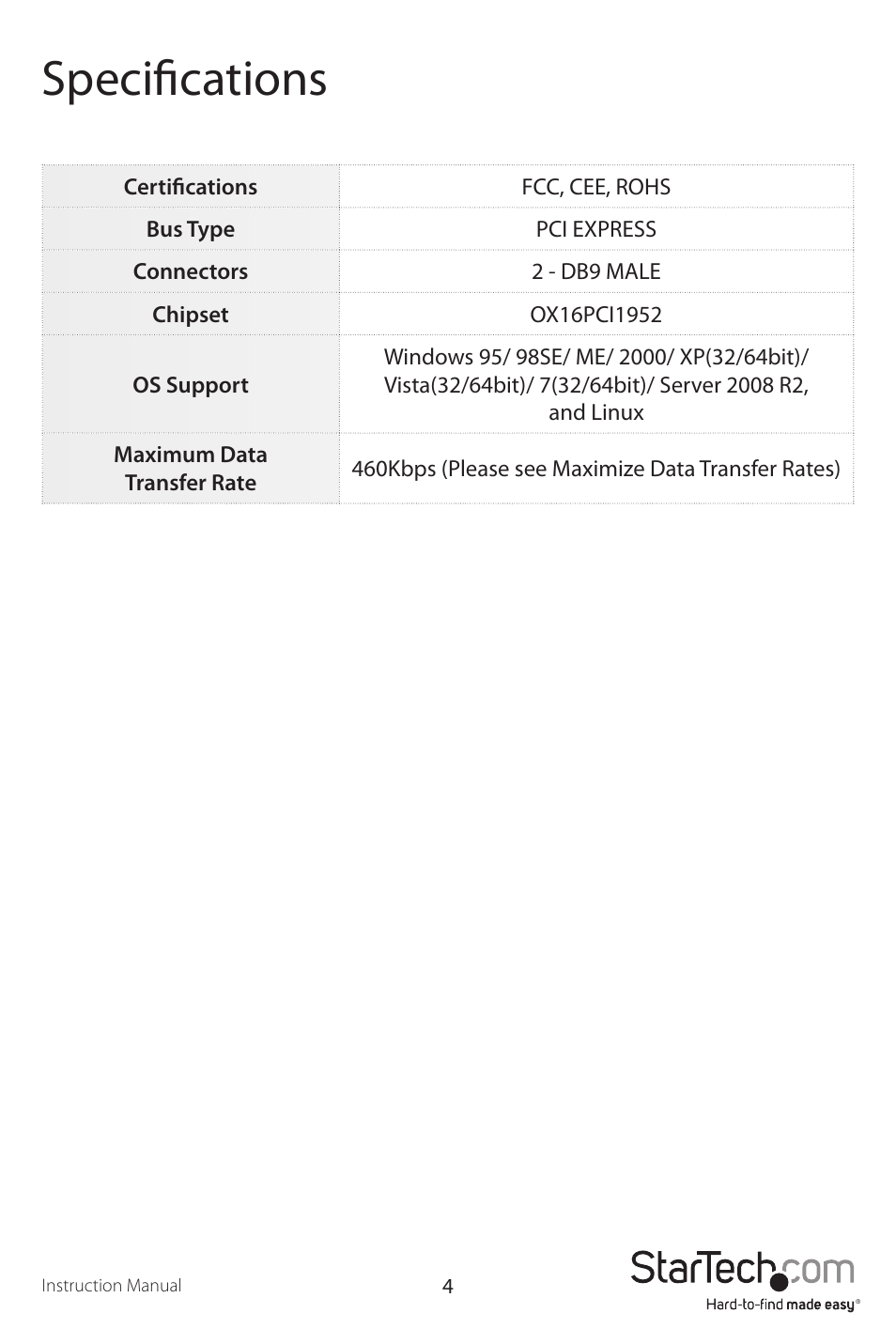 Specifications | StarTech.com PEX2S950 User Manual | Page 7 / 9