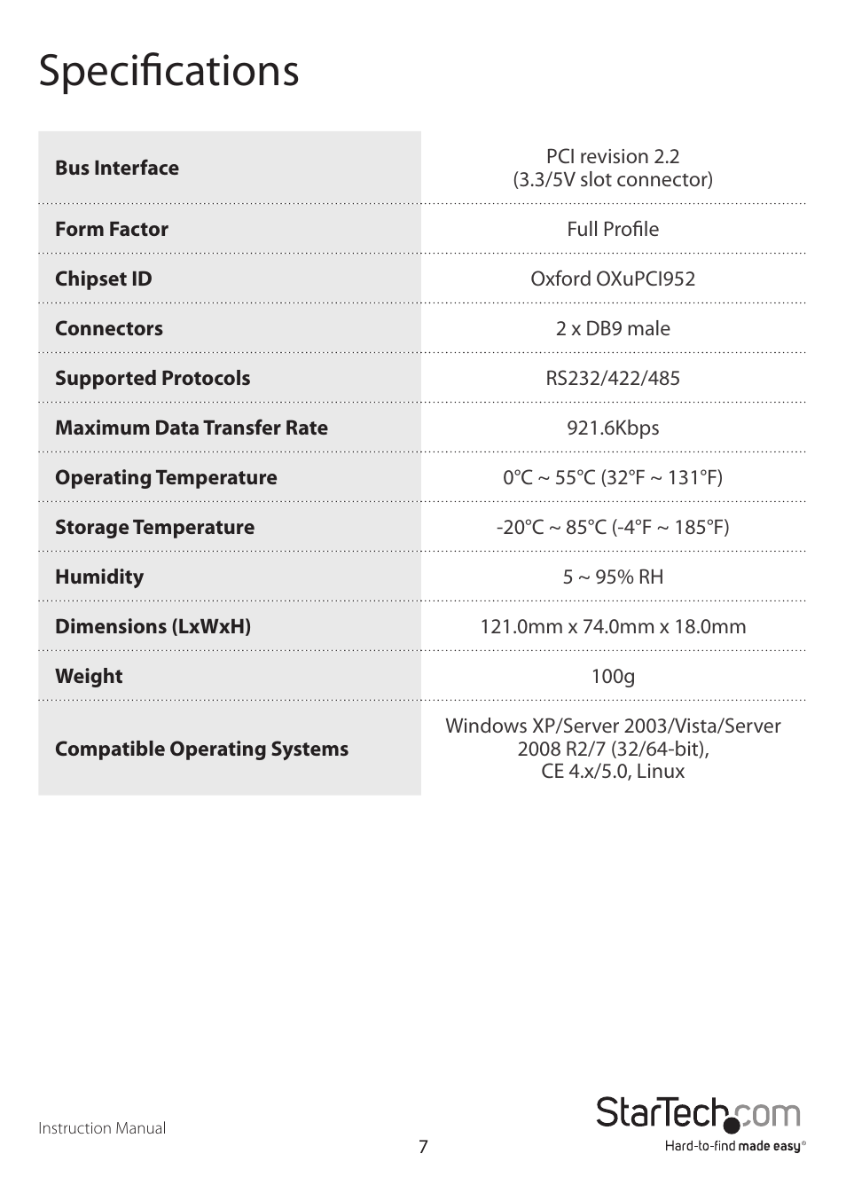 Specifications | StarTech.com PCI2S232485I User Manual | Page 10 / 12