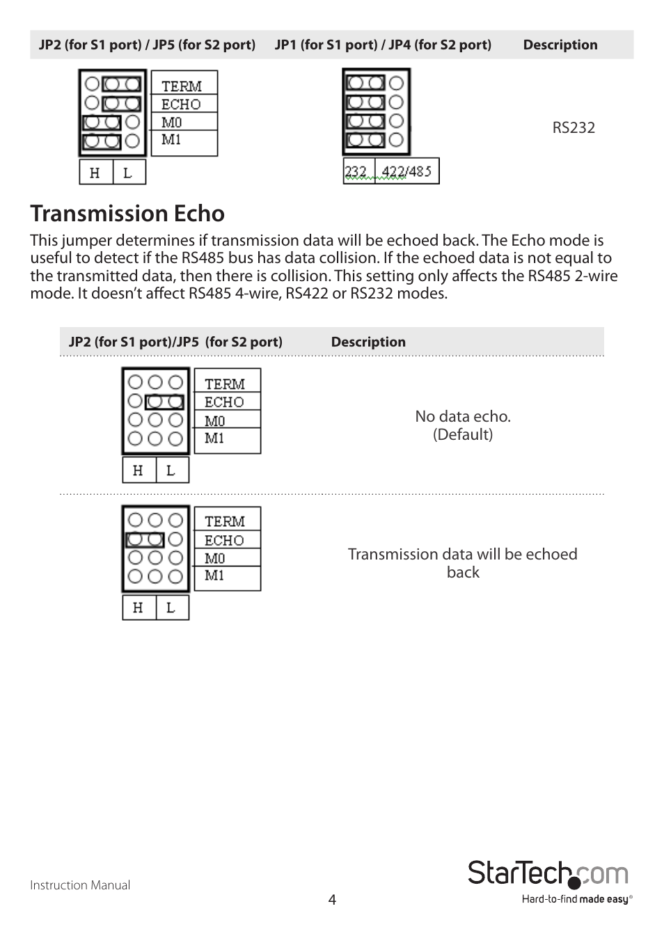 Transmission echo | StarTech.com PCI2S232485I User Manual | Page 7 / 12