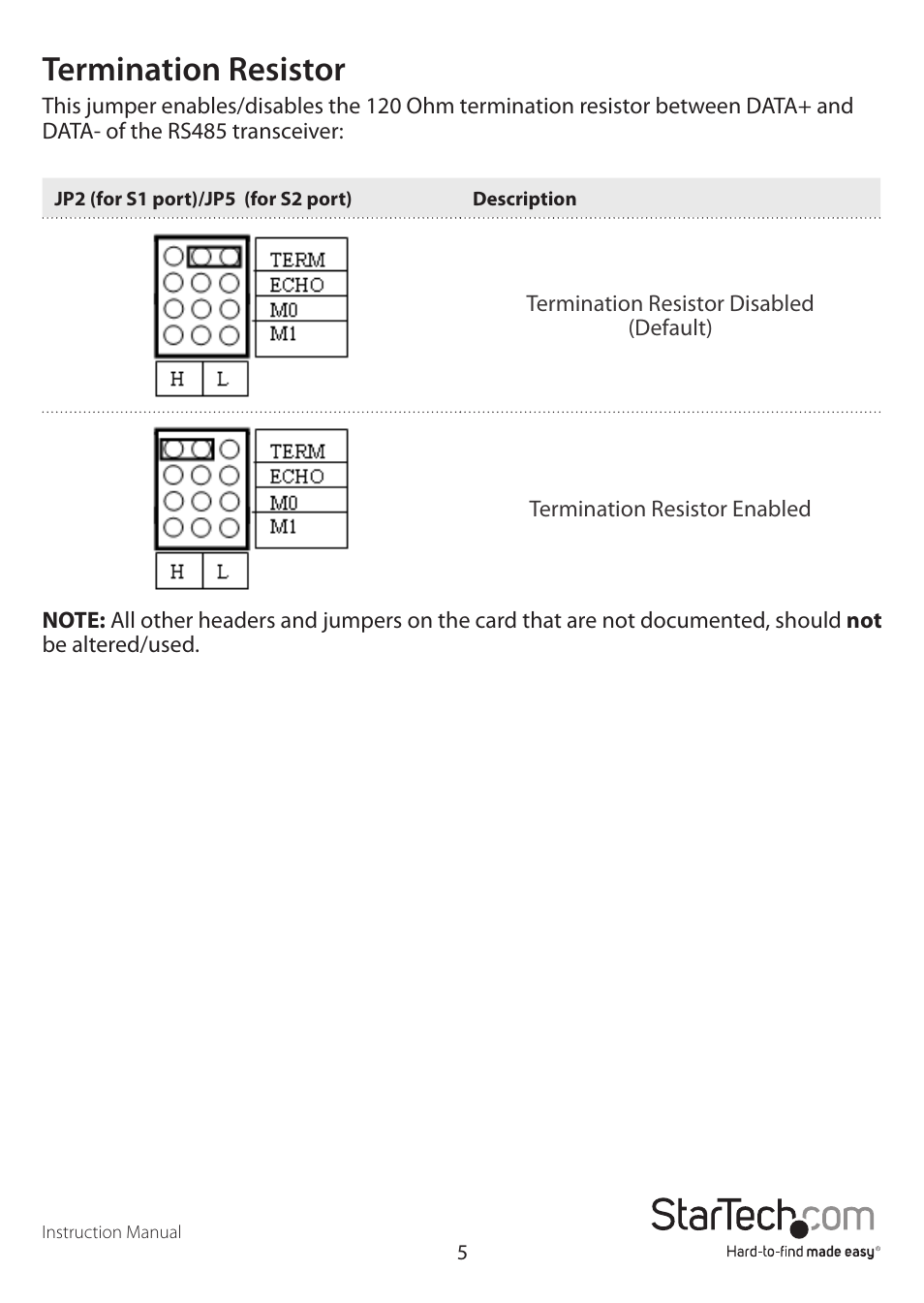 Termination resistor | StarTech.com PCI2S232485I User Manual | Page 8 / 12