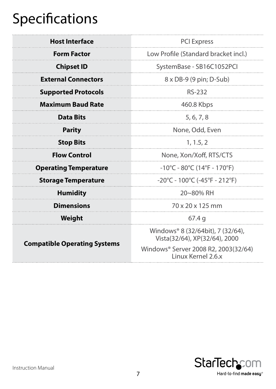 Specifications | StarTech.com PEX8S1052 User Manual | Page 10 / 12