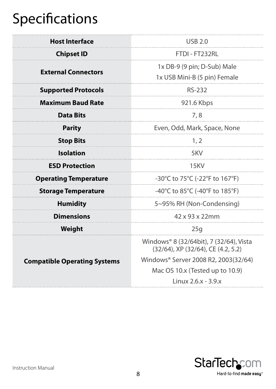 Specifications | StarTech.com ICUSB232IS User Manual | Page 11 / 13