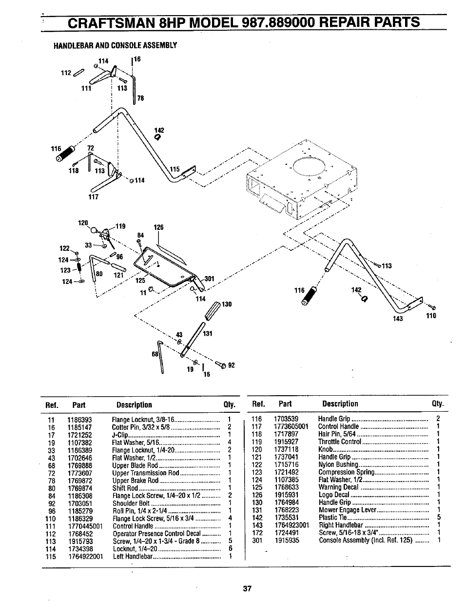 Handlebar and console assembly | Craftsman 987.889000 User Manual | Page 37 / 52