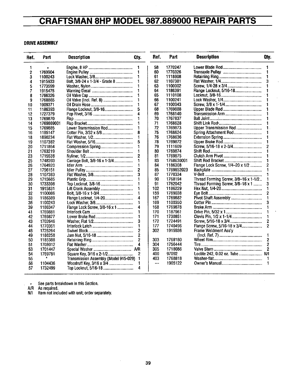 Drive assembly, Ref. part description qty | Craftsman 987.889000 User Manual | Page 39 / 52