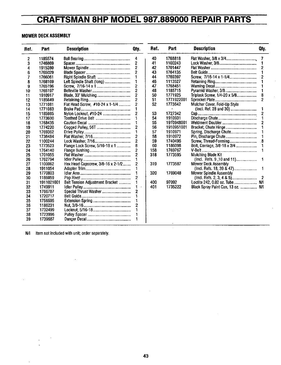 Craftsman 987.889000 User Manual | Page 43 / 52