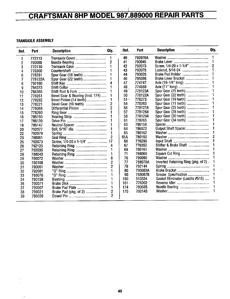 Craftsman 987.889000 User Manual | Page 45 / 52