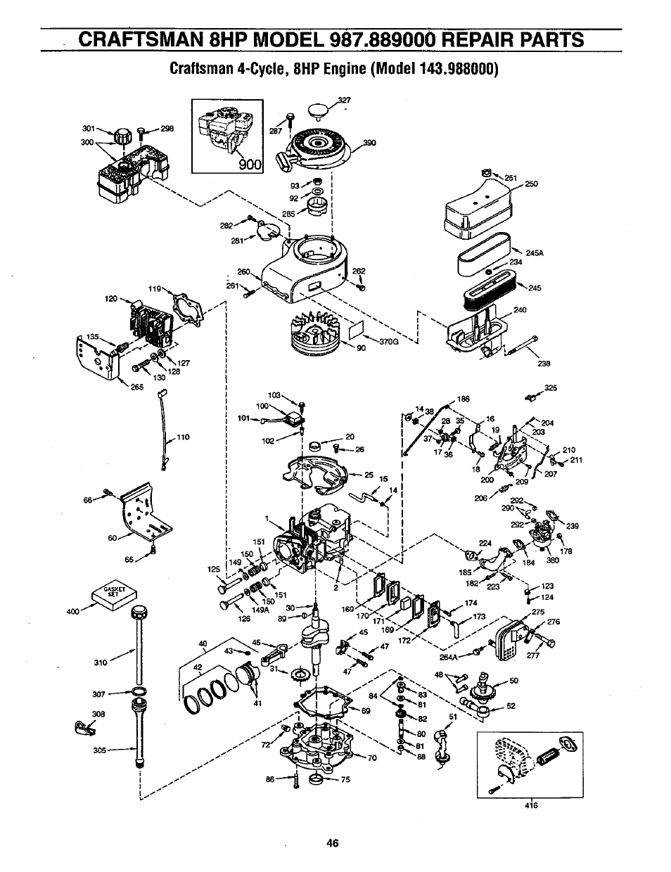 Craftsman 987.889000 User Manual | Page 46 / 52