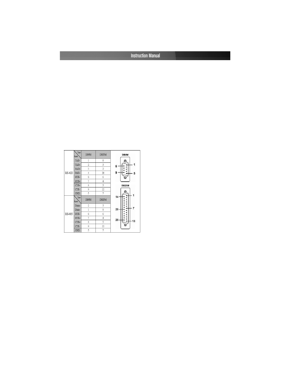 StarTech.com PCI2S422DB9 User Manual | Page 8 / 11