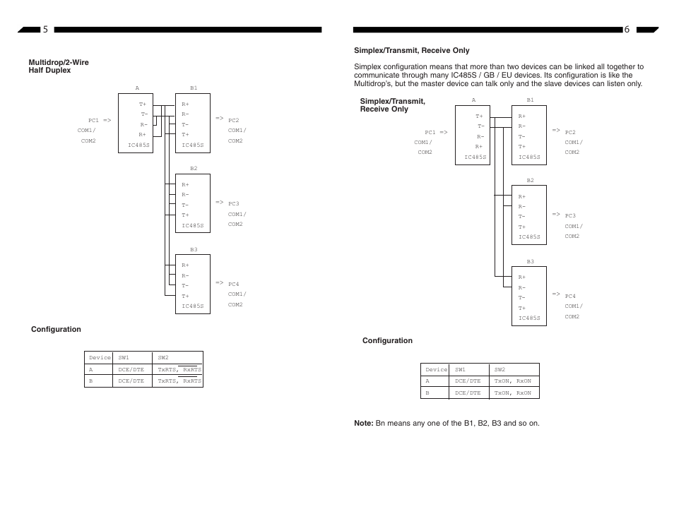 StarTech.com IC485SEU User Manual | Page 6 / 6