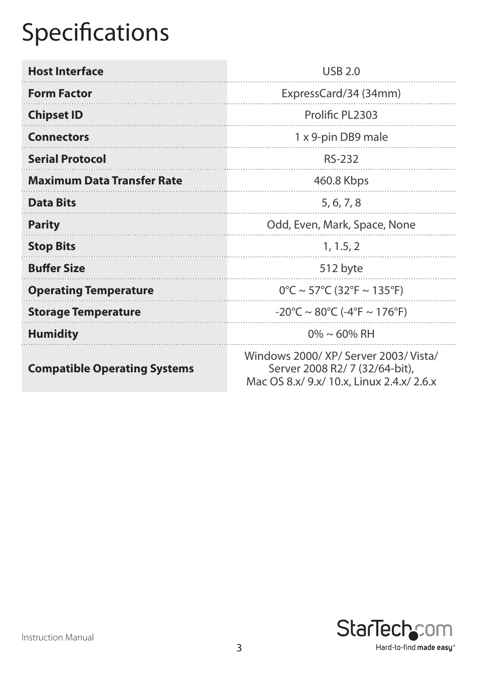 Specifications | StarTech.com EC1S232U2 User Manual | Page 6 / 8