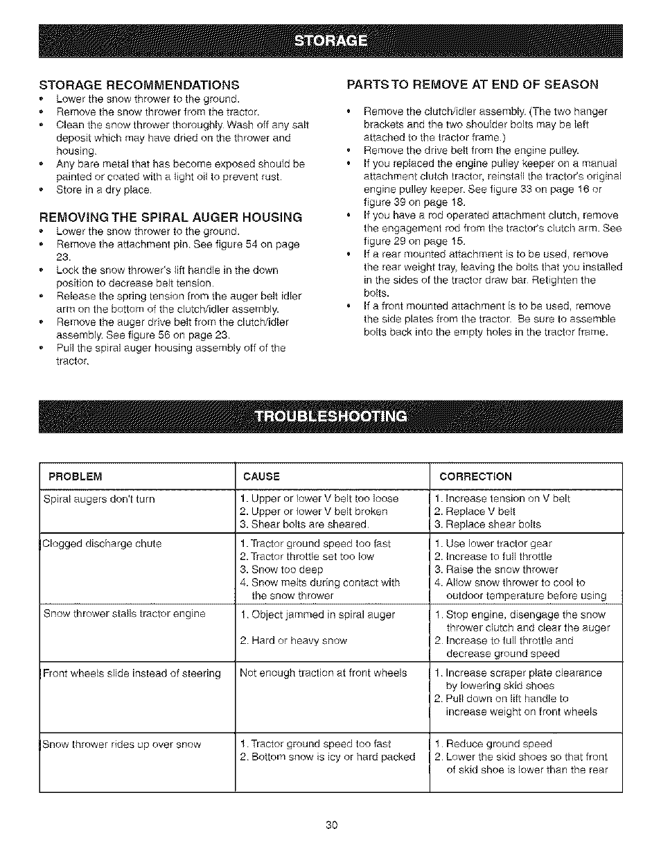 Storage recommendations, Removing the spiral auger housing, Parts to remove at end of season | Troubleshooting | Craftsman 486.24838 User Manual | Page 30 / 40