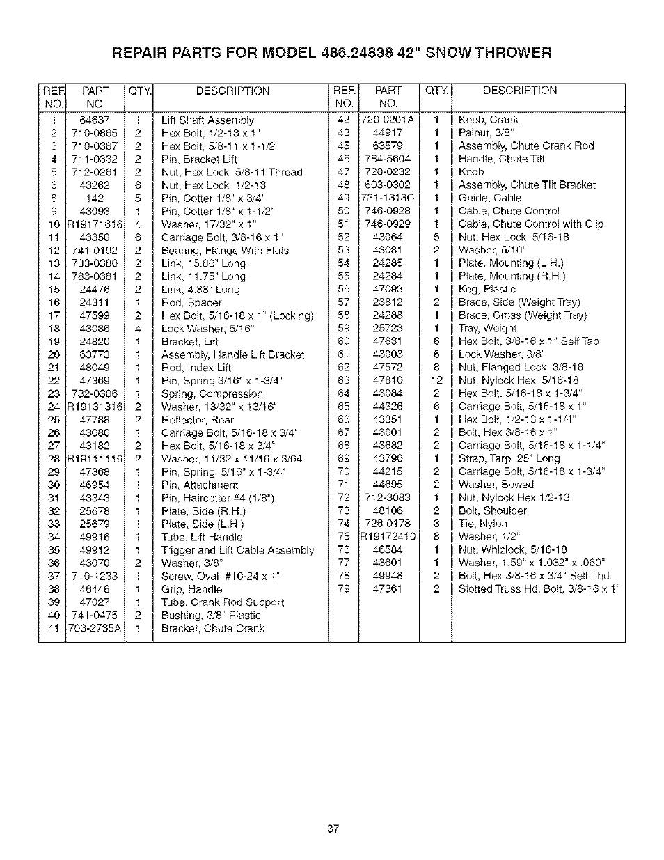 Craftsman 486.24838 User Manual | Page 37 / 40