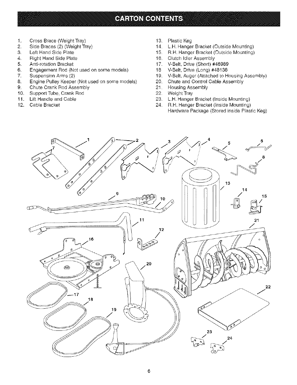 Carton contents | Craftsman 486.24838 User Manual | Page 6 / 40