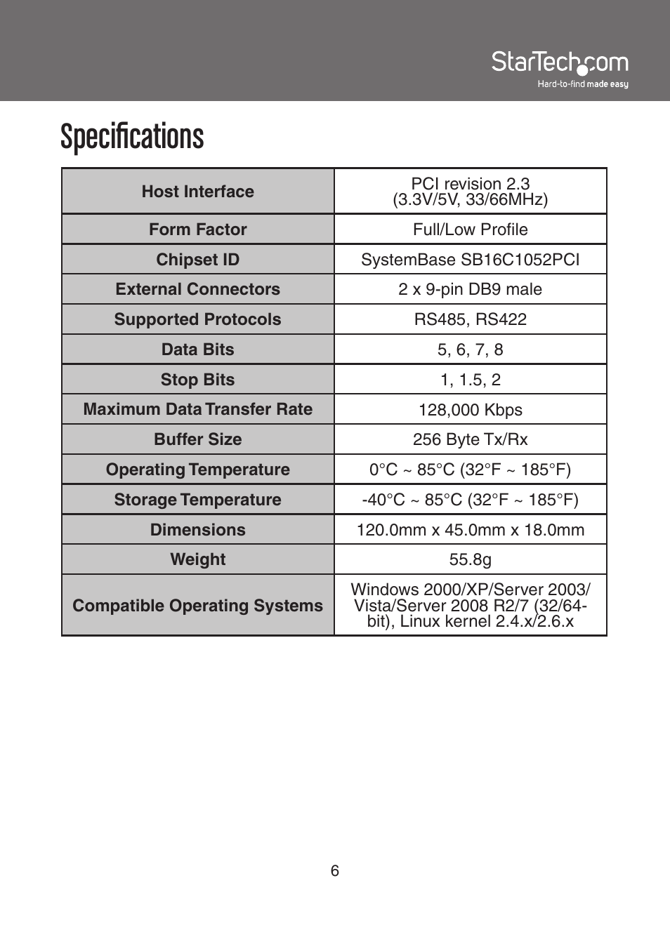 Specifications | StarTech.com PCI2S4851050 User Manual | Page 9 / 11
