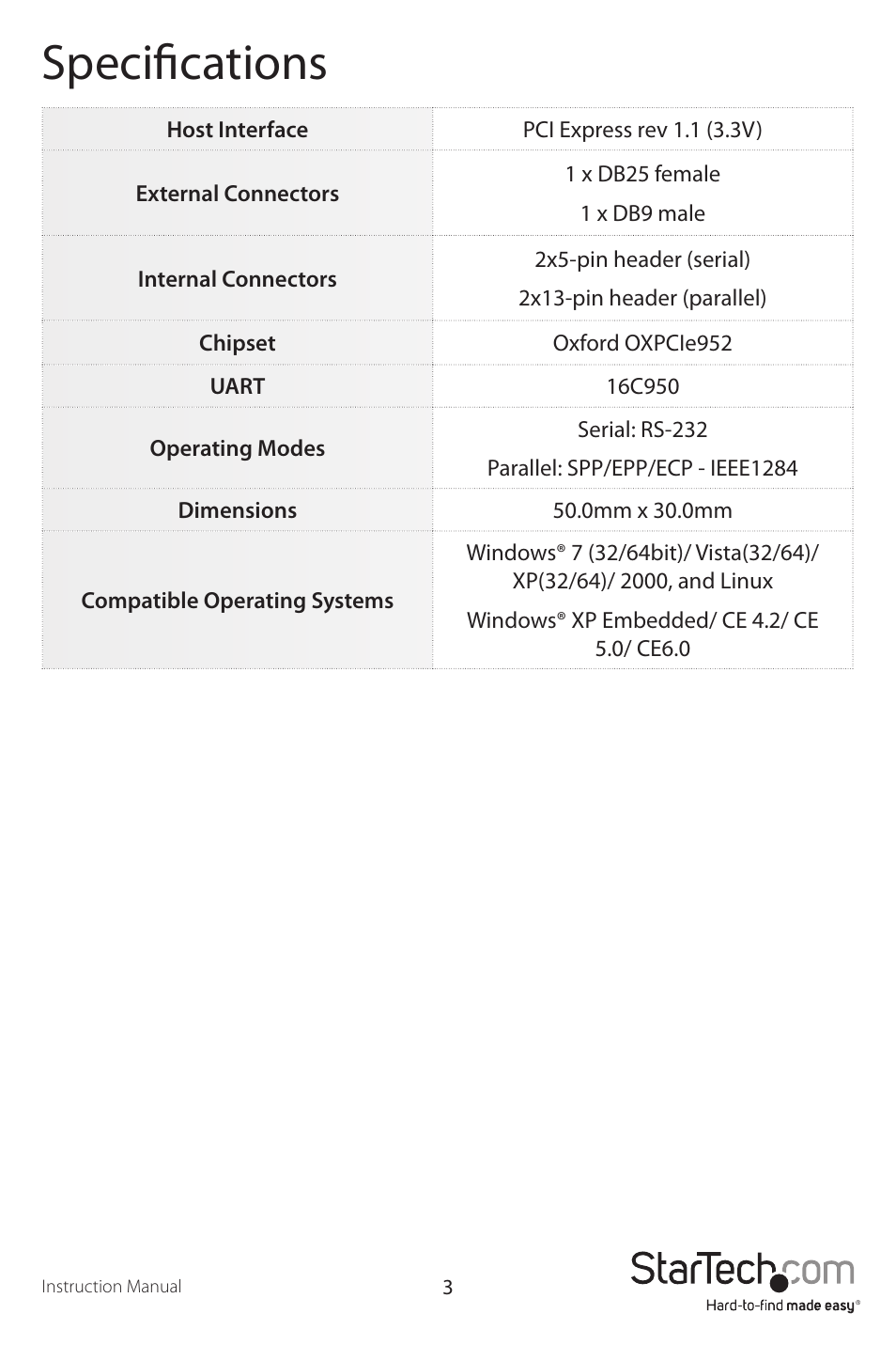 Specifications | StarTech.com PEX1S1PMINI User Manual | Page 6 / 8