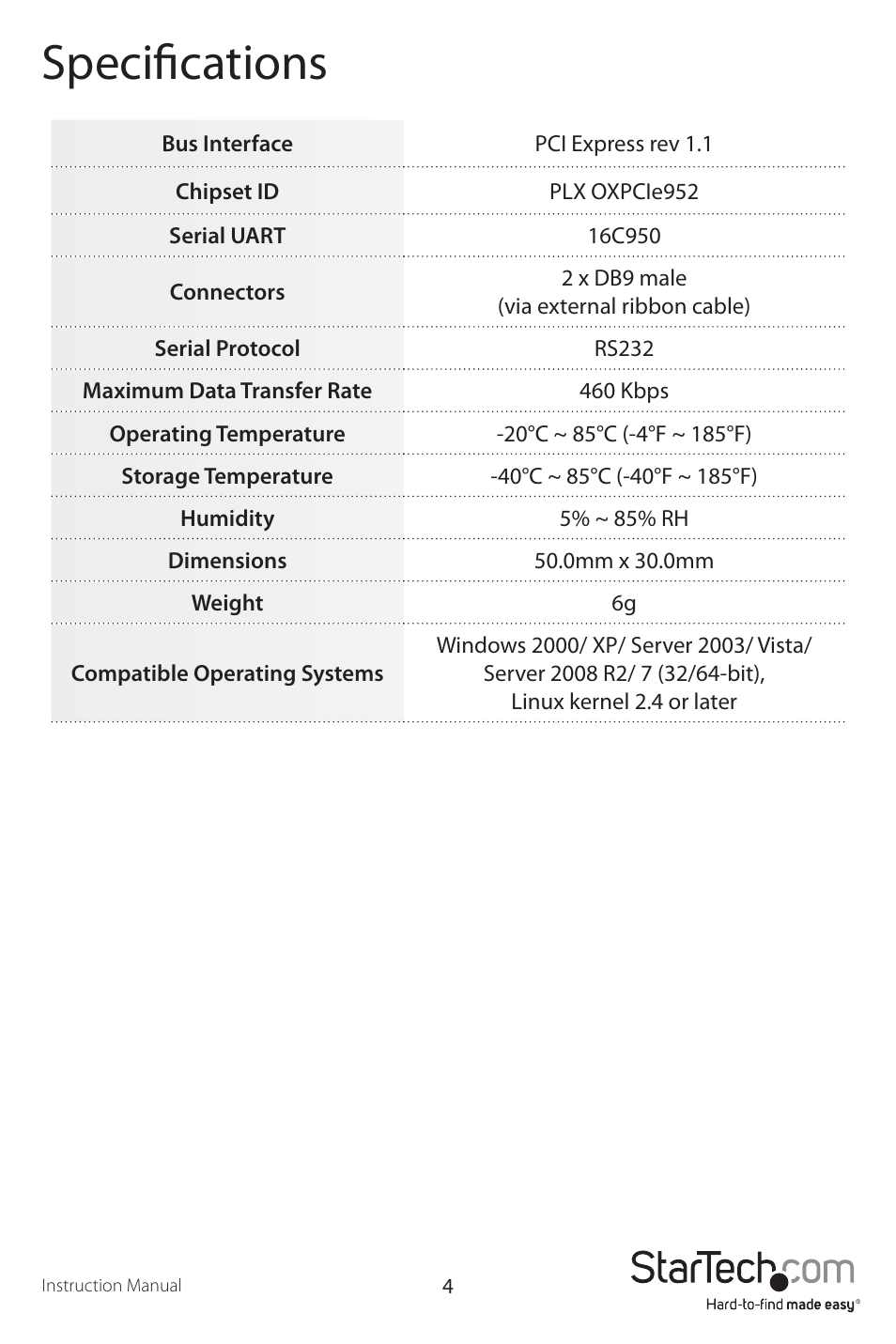 Specifications | StarTech.com MPEX2S952 User Manual | Page 7 / 9