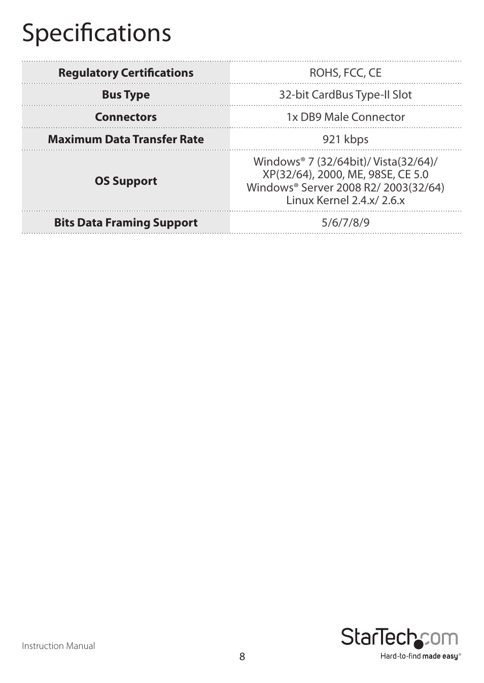 Specifications | StarTech.com CB1S485 User Manual | Page 11 / 13