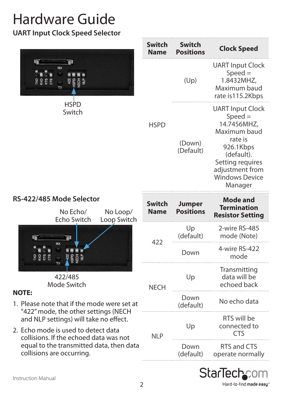 Hardware guide | StarTech.com CB1S485 User Manual | Page 5 / 13