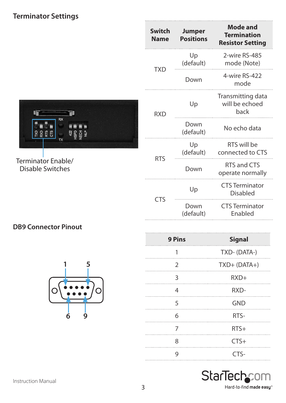 StarTech.com CB1S485 User Manual | Page 6 / 13
