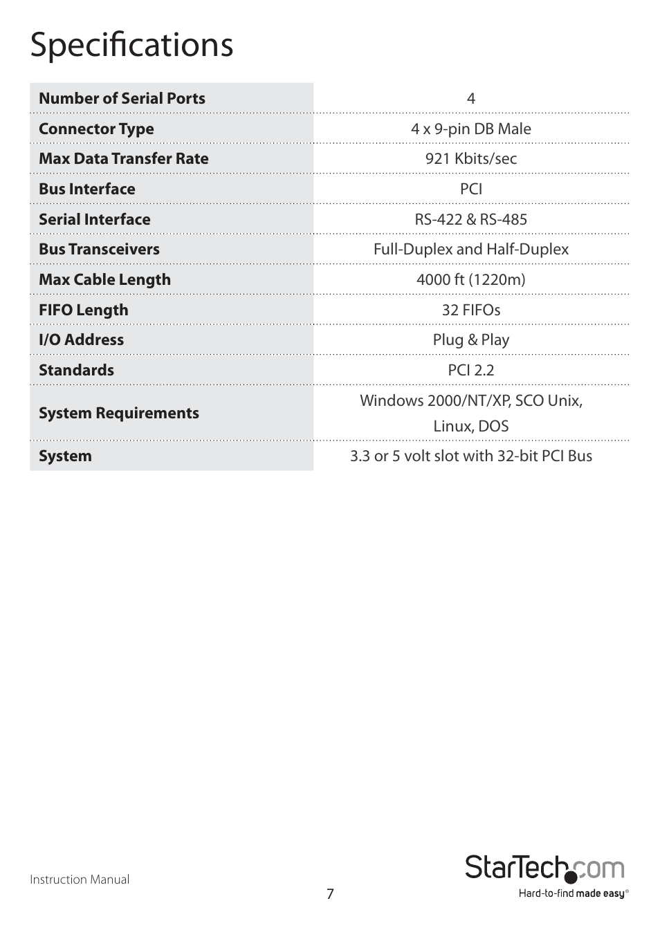 Specifications | StarTech.com PCI4S422DB9 User Manual | Page 10 / 12