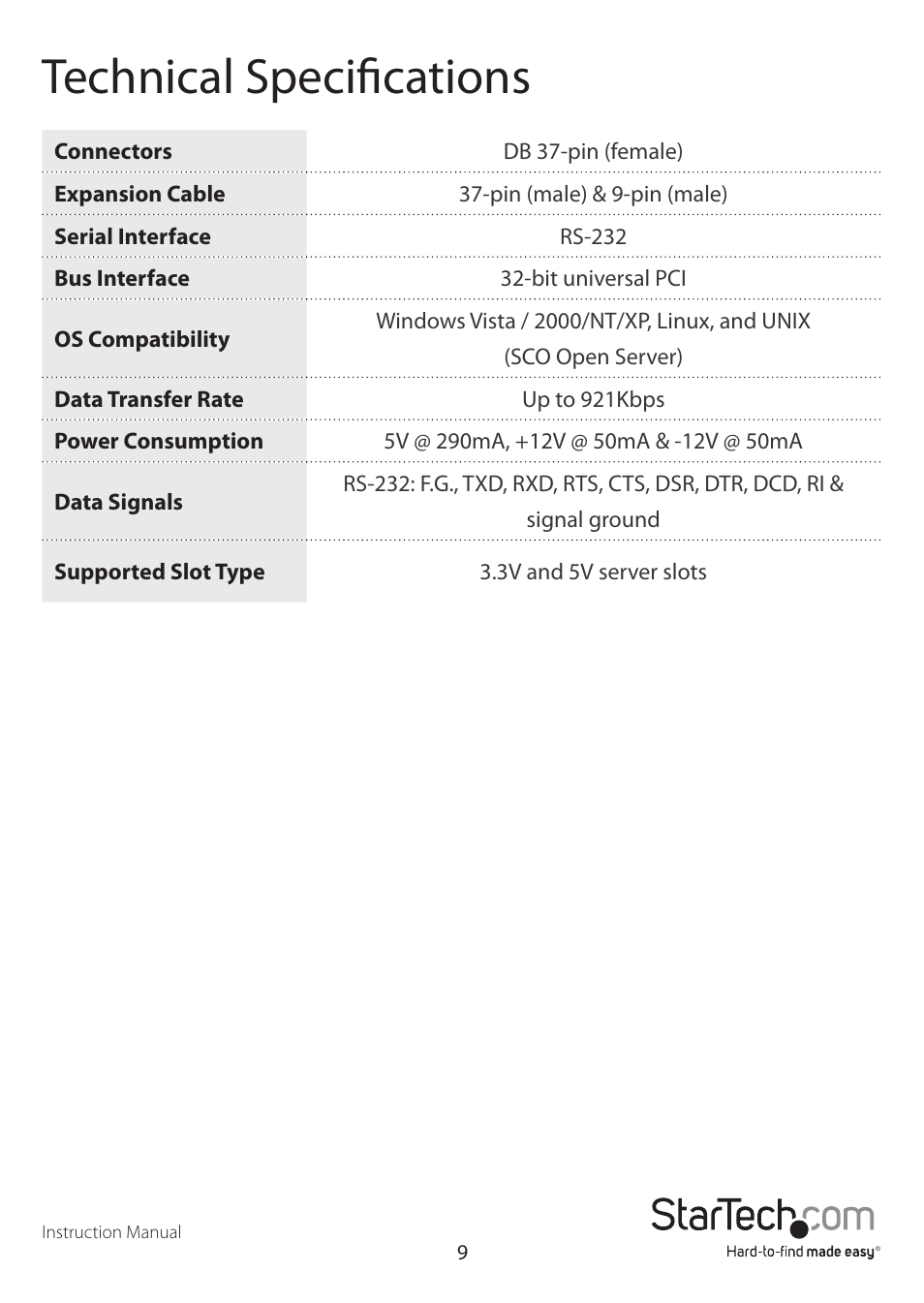 Technical specifications | StarTech.com PCI8S9503V User Manual | Page 12 / 14