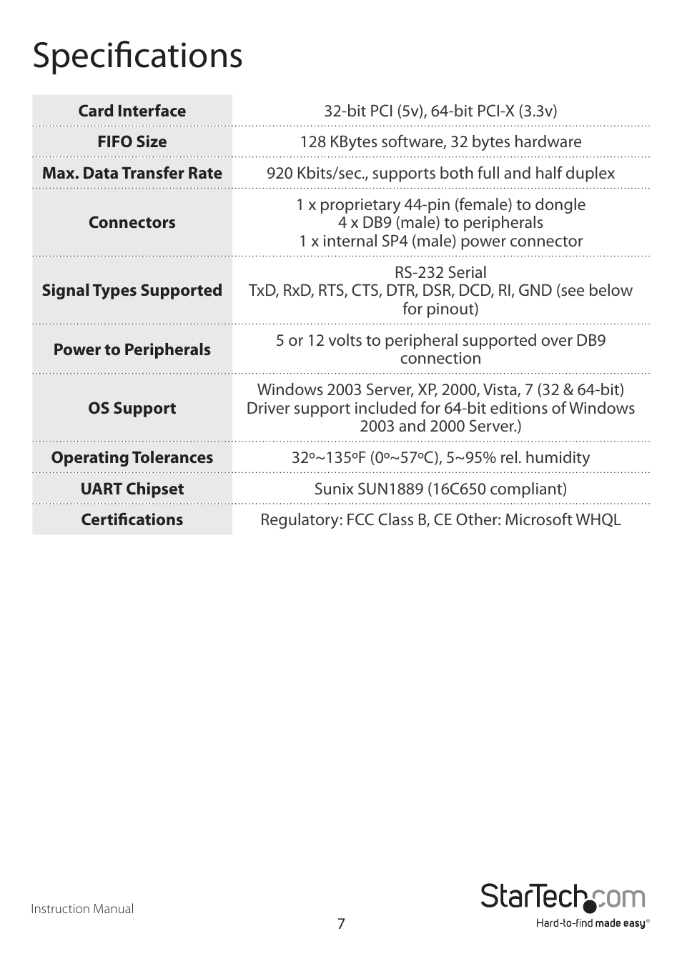 Specifications | StarTech.com PCI1S650PW User Manual | Page 10 / 12