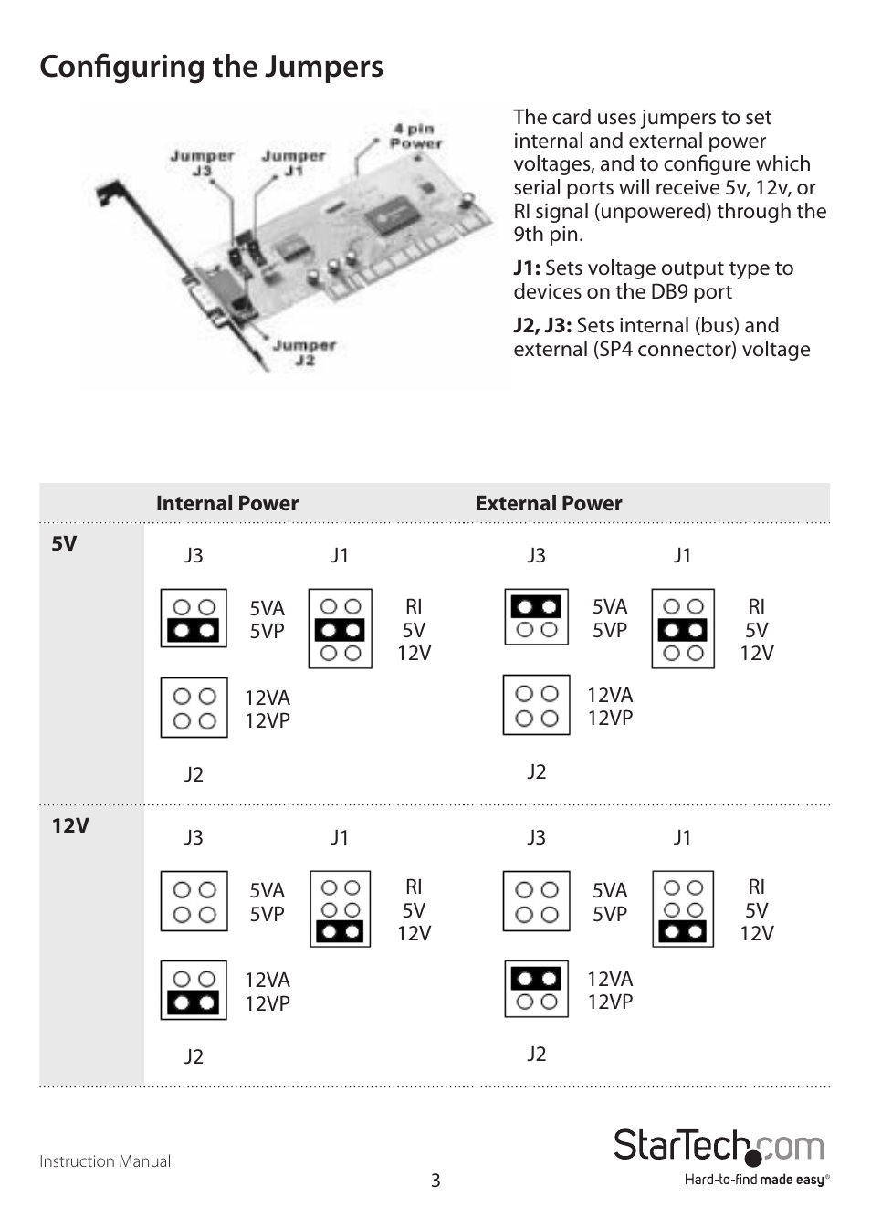 Configuring the jumpers | StarTech.com PCI1S650PW User Manual | Page 6 / 12