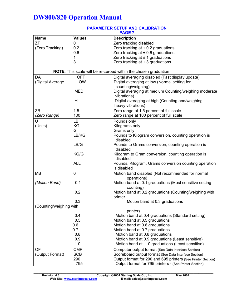 Sterling Scale 820 User Manual | Page 10 / 21