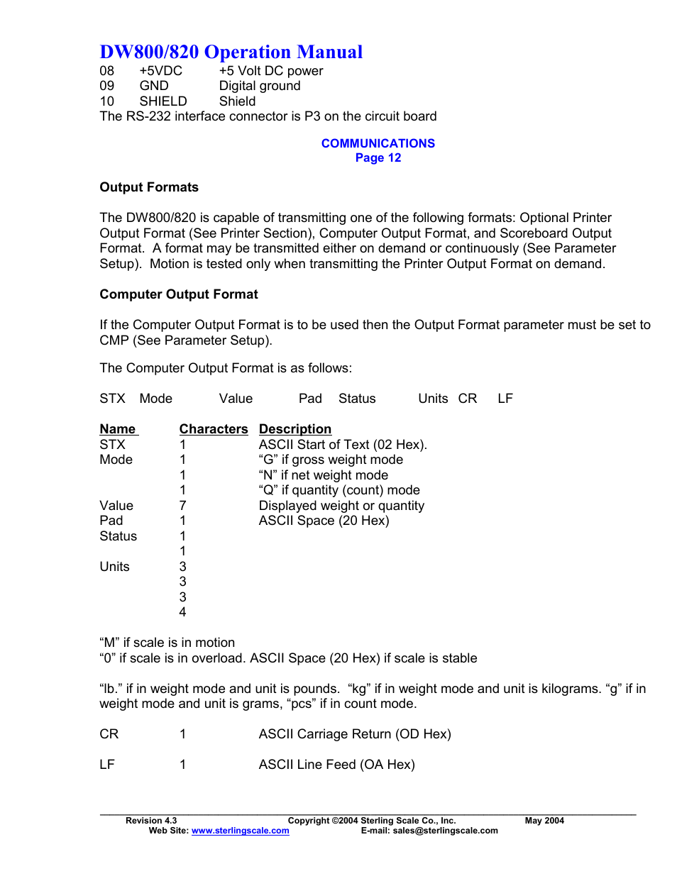 Sterling Scale 820 User Manual | Page 15 / 21