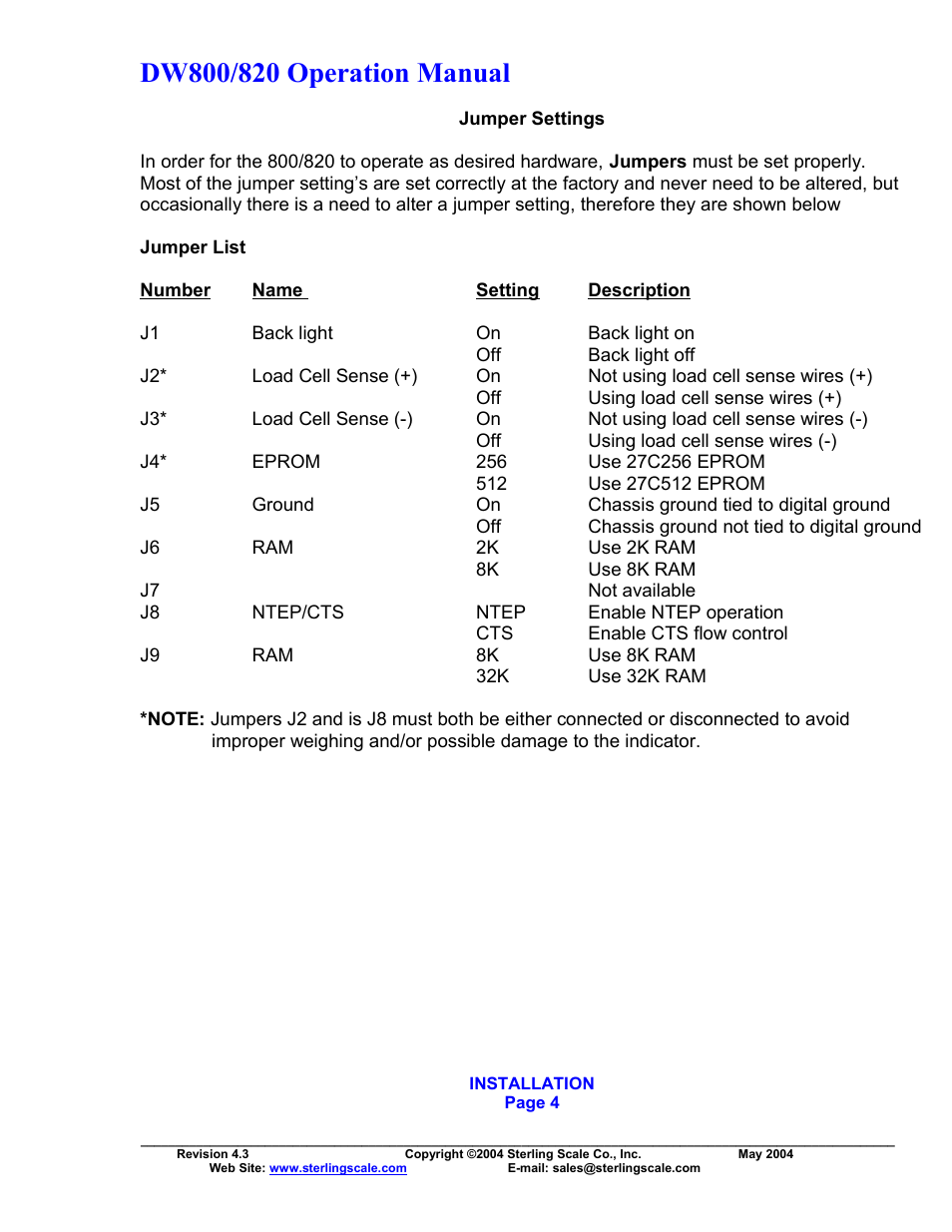 Jumper settings | Sterling Scale 820 User Manual | Page 6 / 21