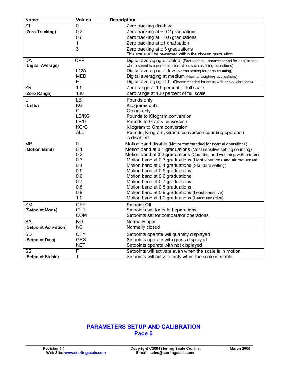 Sterling Scale 825 User Manual | Page 8 / 31