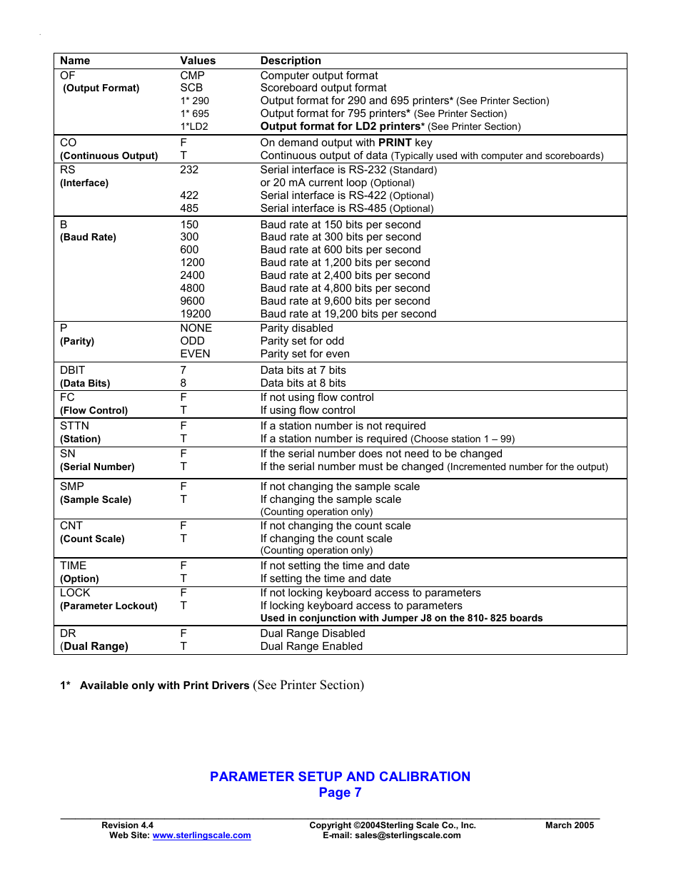Sterling Scale 825 User Manual | Page 9 / 31
