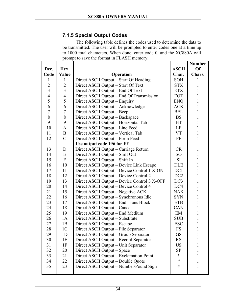 5 special output codes, Code, Ascii | Sterling Scale XC880A User Manual | Page 37 / 55