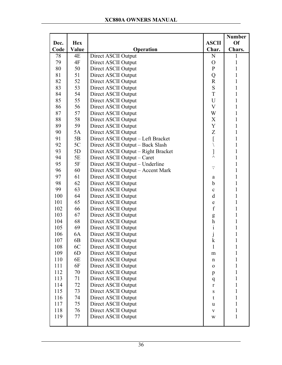 Sterling Scale XC880A User Manual | Page 39 / 55