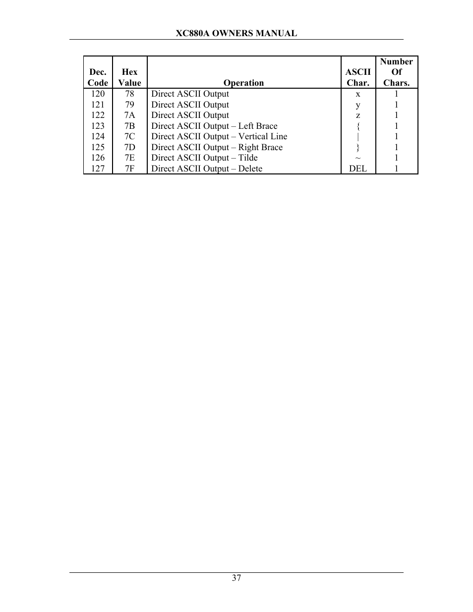 Sterling Scale XC880A User Manual | Page 40 / 55