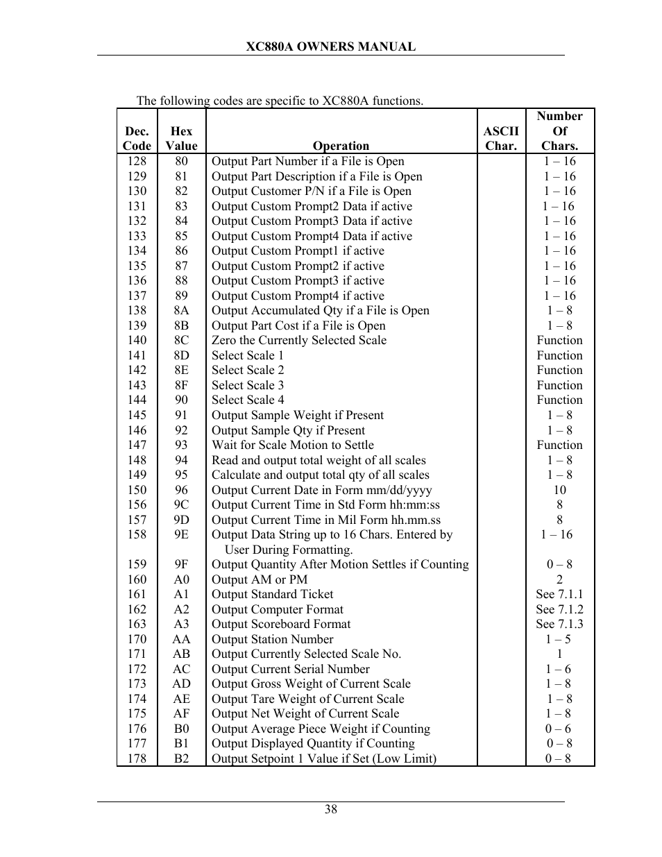 Sterling Scale XC880A User Manual | Page 41 / 55